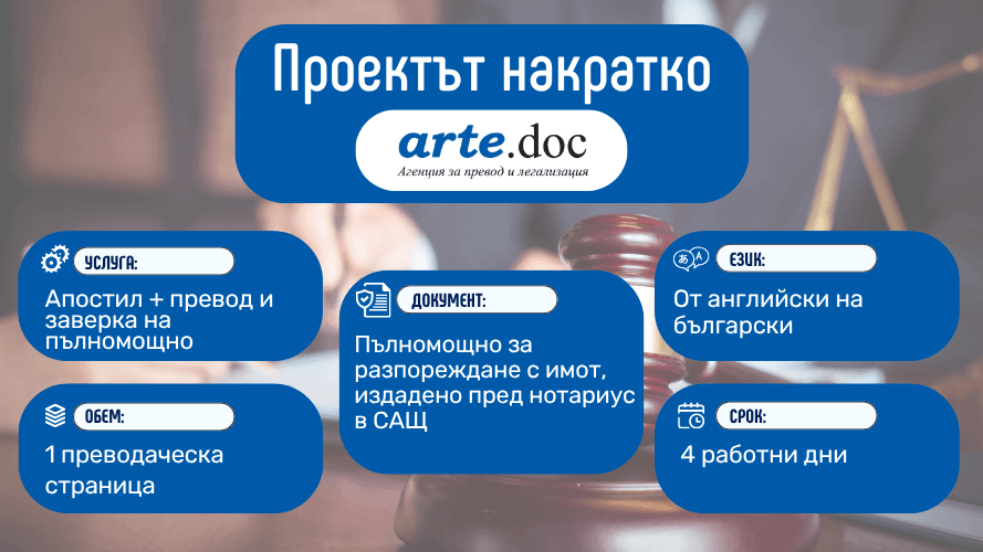 Легализация с Апостил и превод на пълномощно от САЩ за продажба на имот в България
