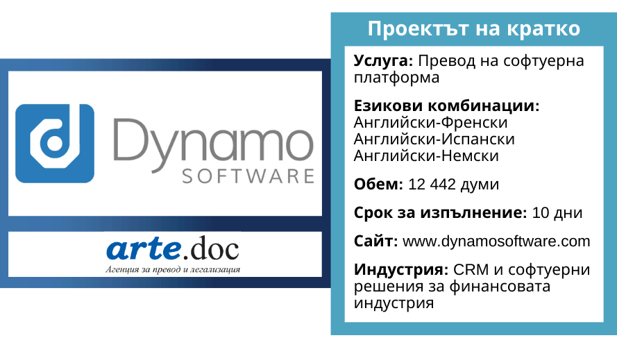 Case study Dynamo Software превод на софтуер от агенция за преводи Арте.Док