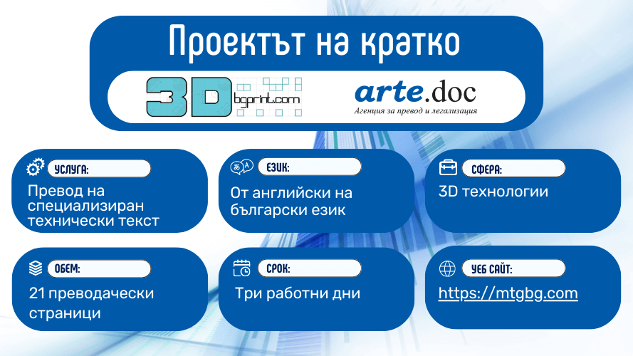 Превод и печатна подготовка Case study 3dbgprint - агенция за преводи Арте.Док